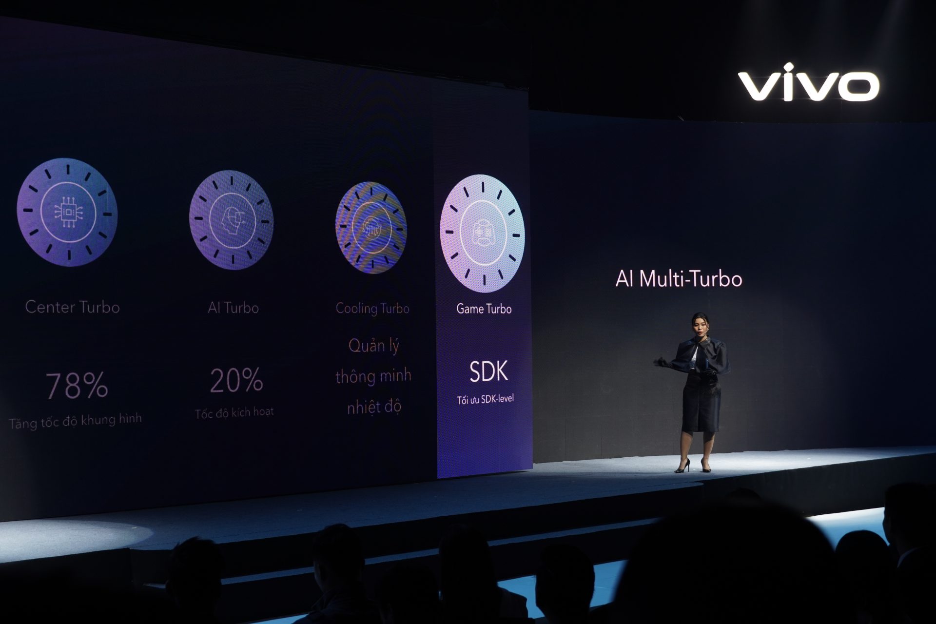 Vivo ra mắt V17 Pro