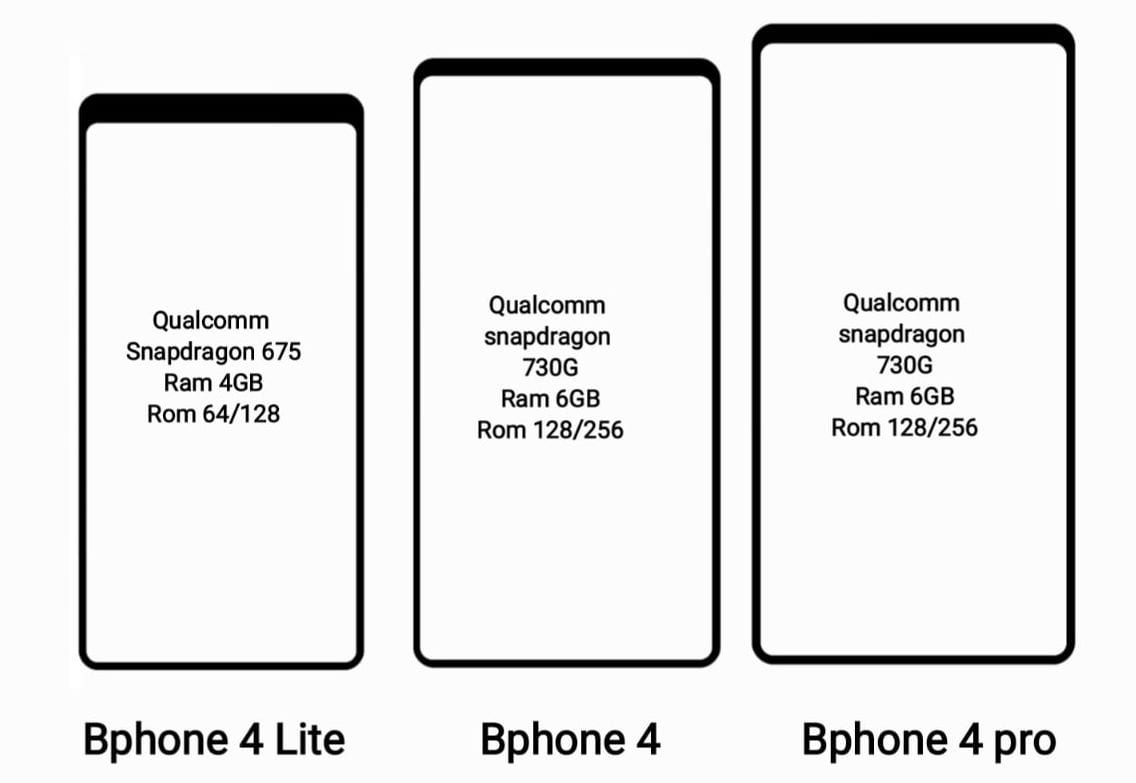 rò rỉ bphone 4 series