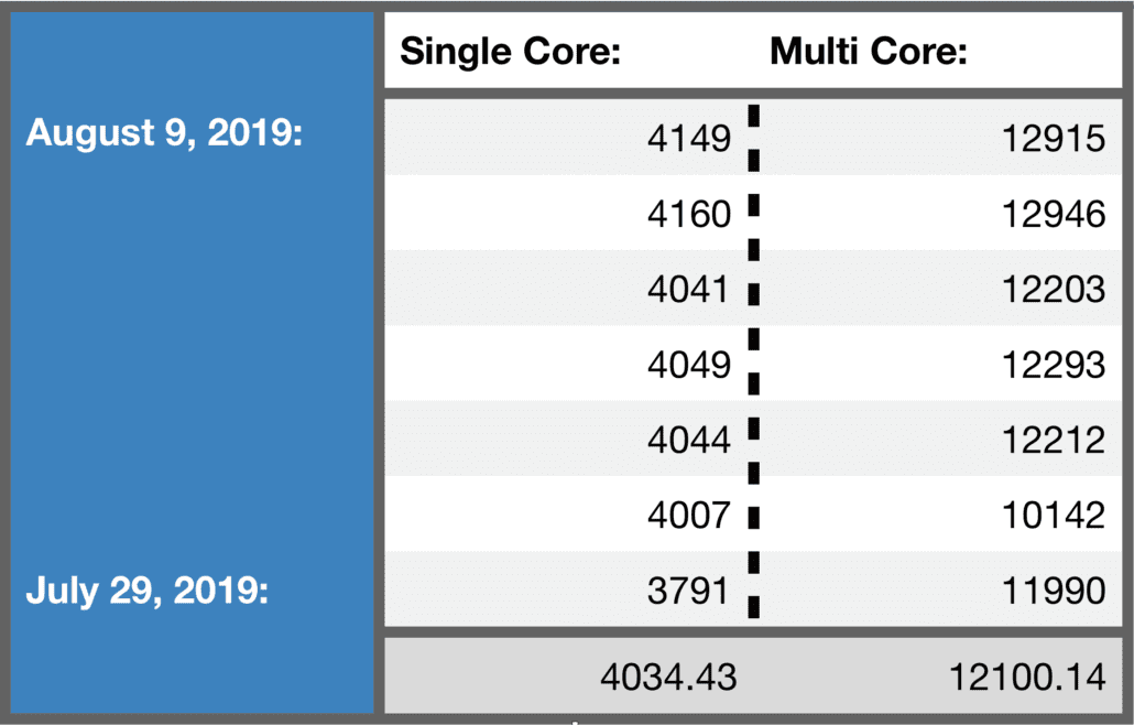 geekbench snapdragon 865