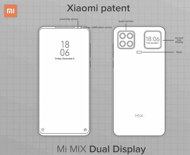 màn hình phụ xiaomi