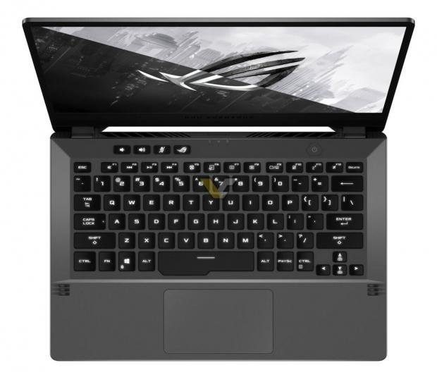 ASUS ROG Zephyrus G 15 inch