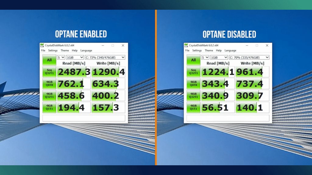 Hiệu suất Optane H10