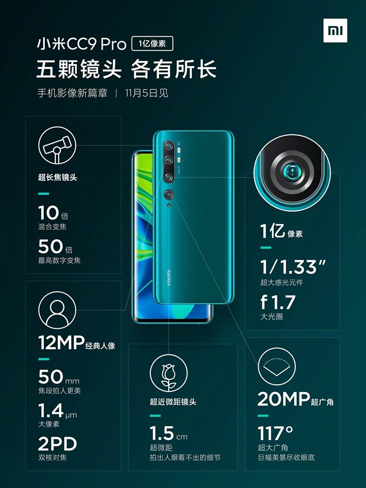 Mi CC9 Pro
