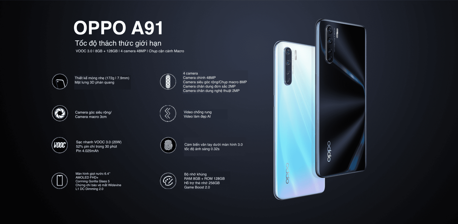 OPPO A91