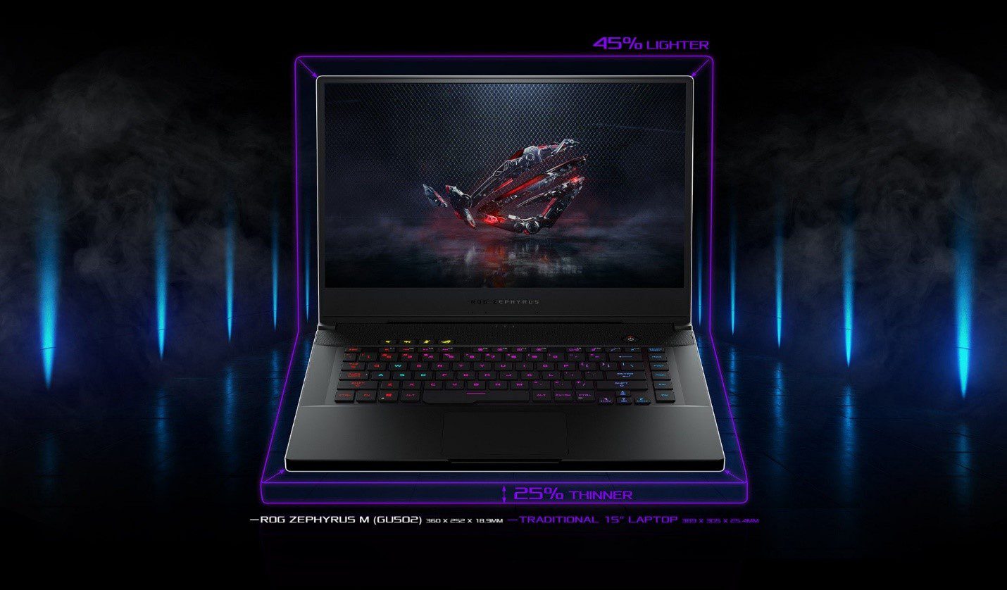 rog zephyrus