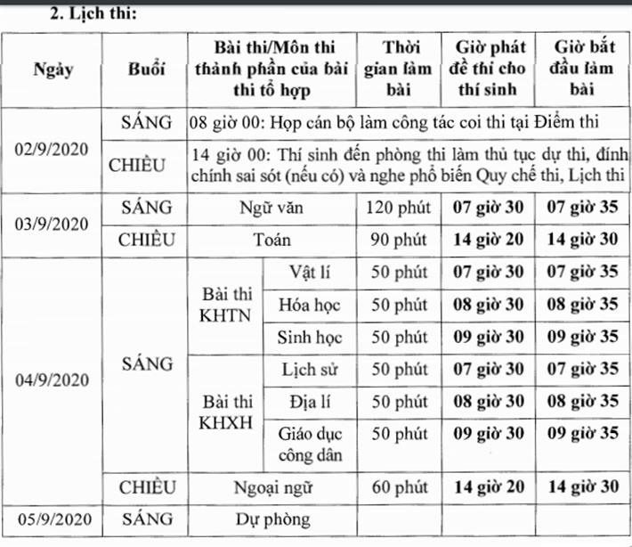 lịch thi đợt 2 thpt 2020