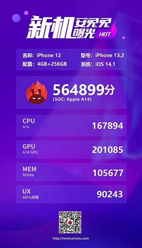 antutu iphone 12