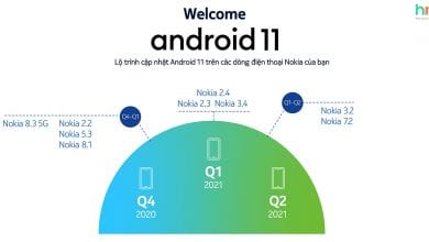 HMD Global tiếp tục dẫn đầu trong việc cập nhật Android cho các sản phẩm smartphone Nokia