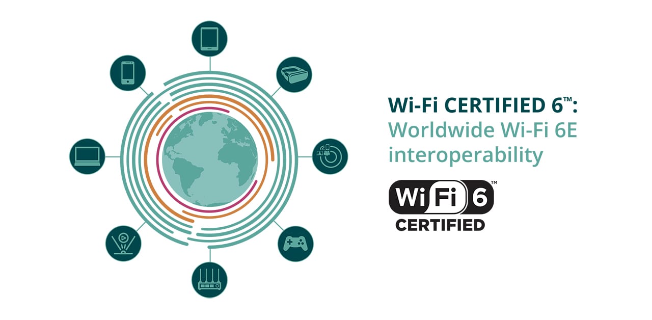 MediaTek được chọn cho Chương trình Thử nghiệm Chuẩn Wi-Fi 6E của Liên minh Wi-Fi
