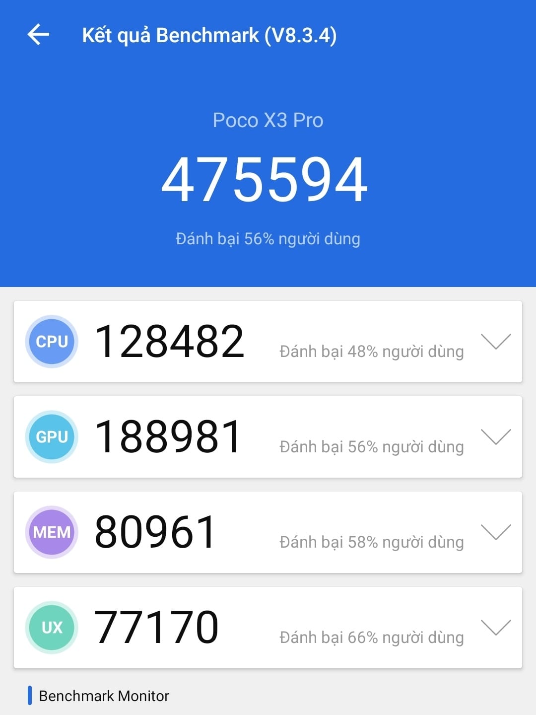 Điểm Antutu của Poco X3 Pro 