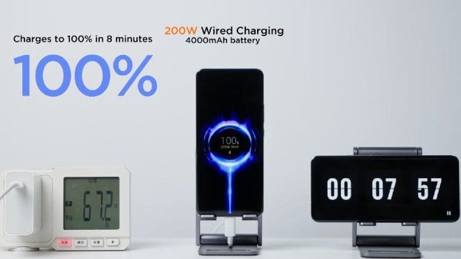 Thời gian sạc của công nghệ HyperCharge 200W 