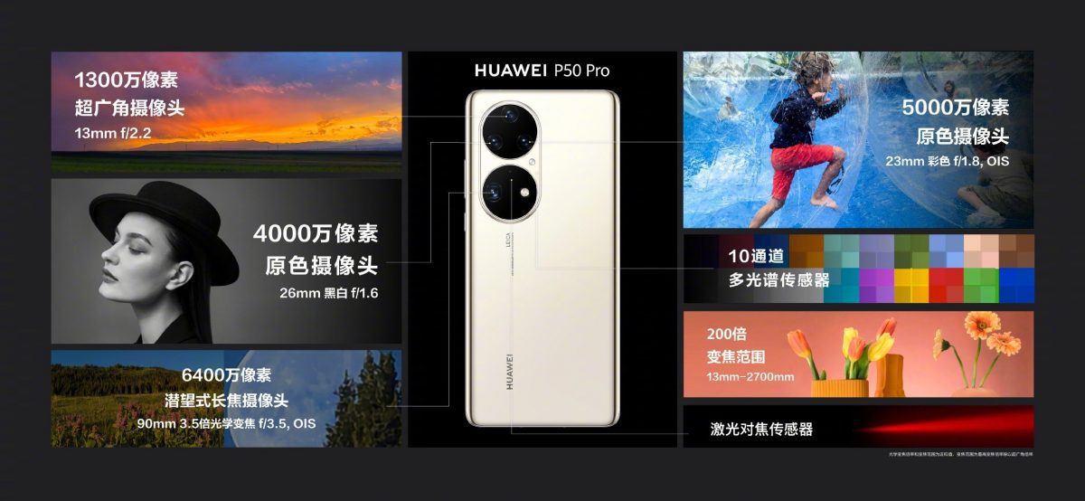 Thông số camera của Huawei P50 Pro