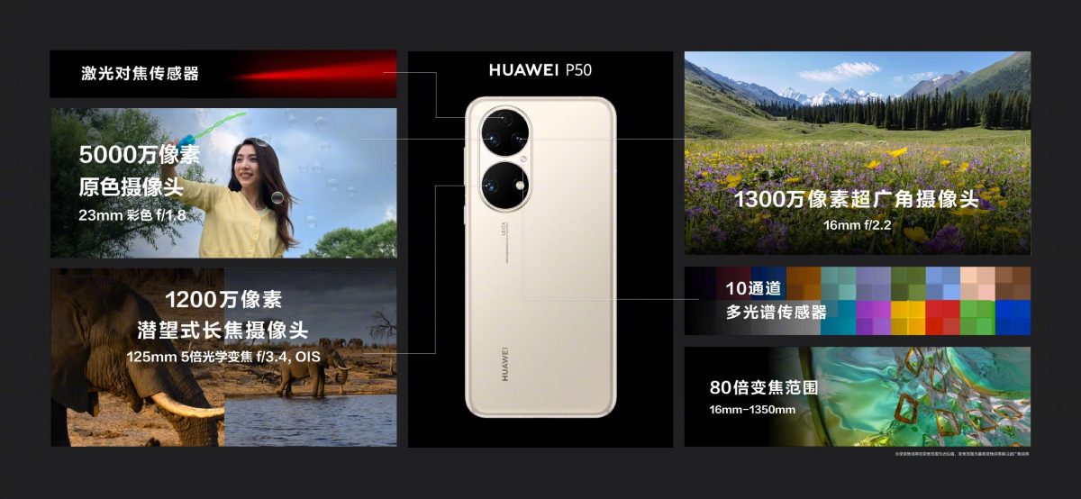 Thông số camera của Huawei P50