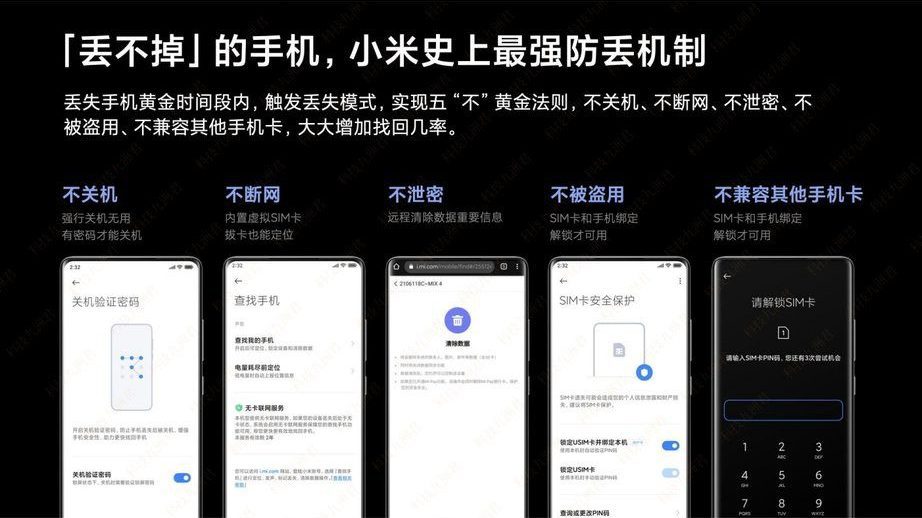 Xiaomi MIX 4