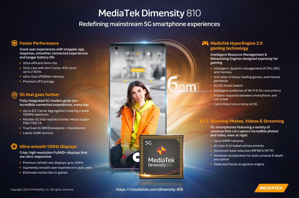 MediaTek Dimensity 810 