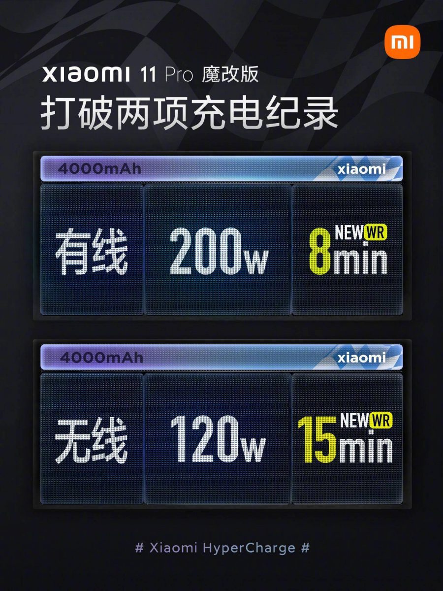 sạc 200W