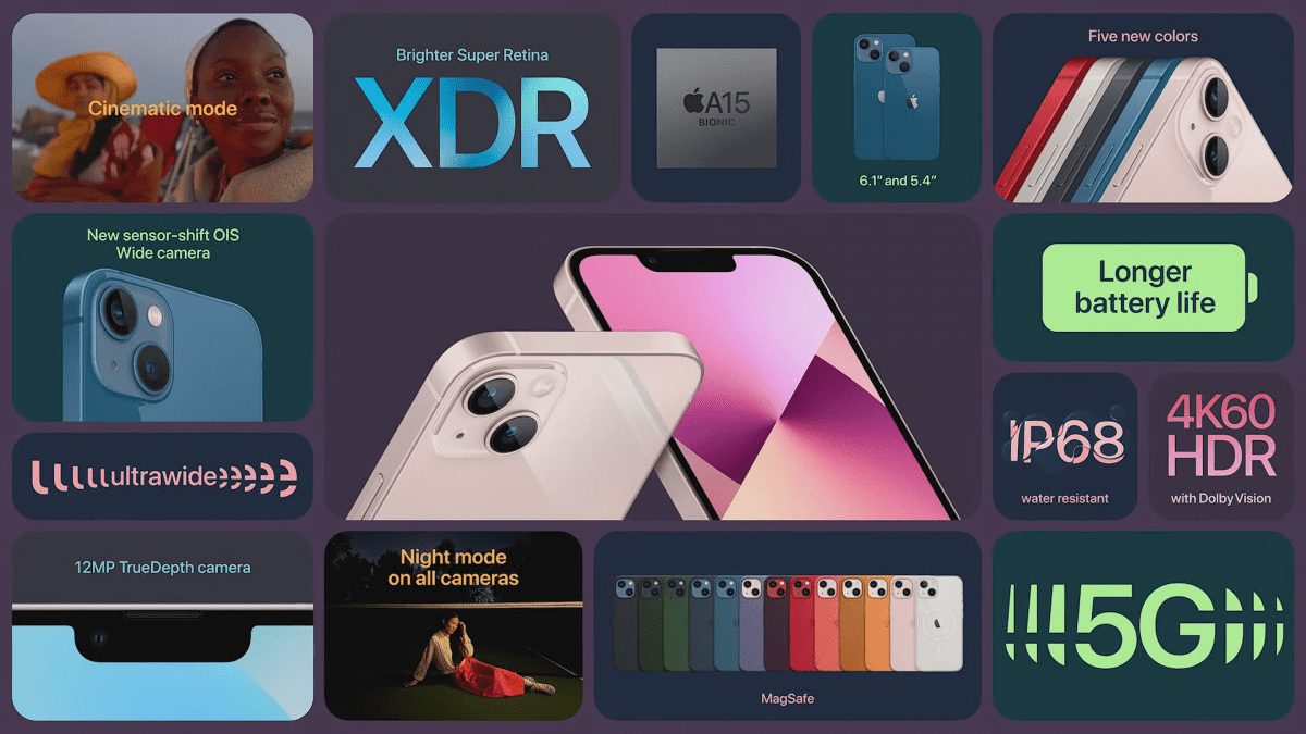 iPhone 13 Pro Max