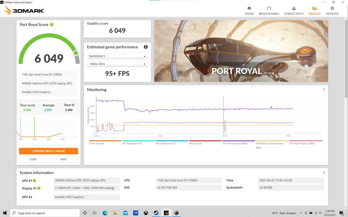 benchmark trên rog Zephyrus M16