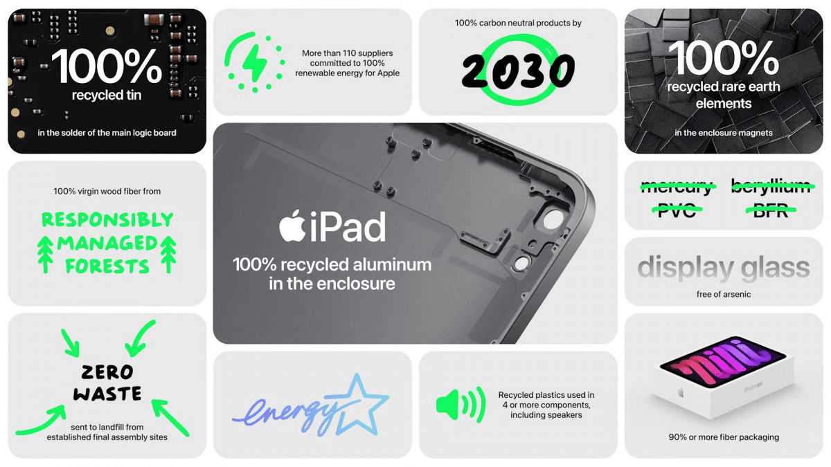 iPad mini 6