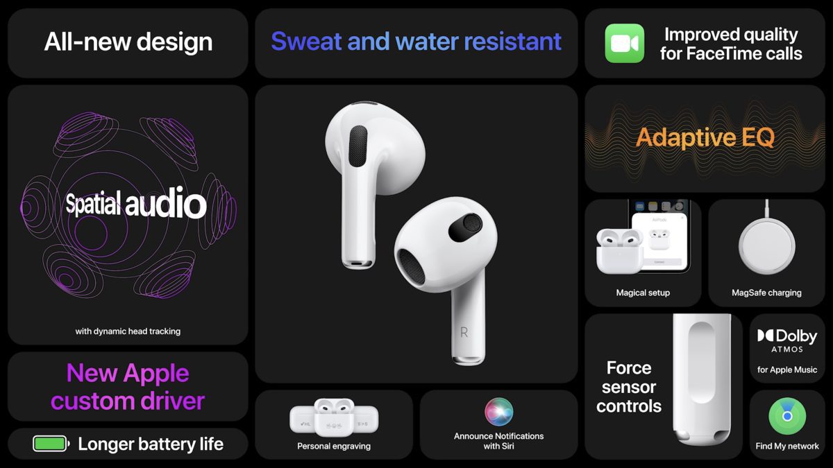 Apple Event 