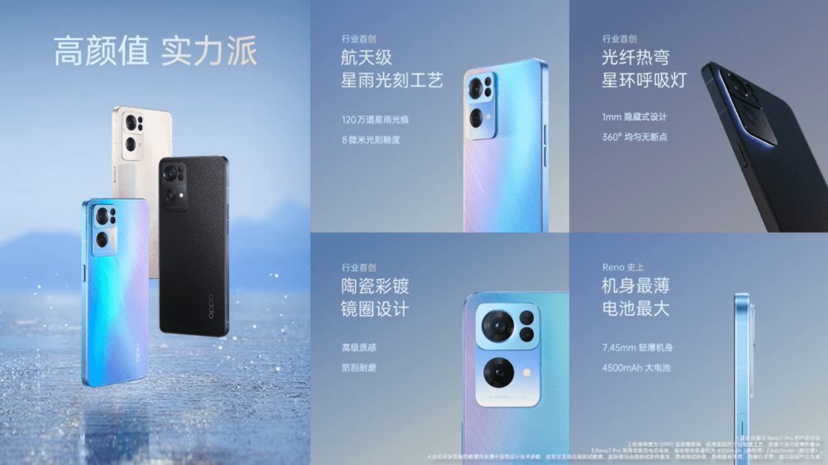 OPPO Reno7 SE 5G
