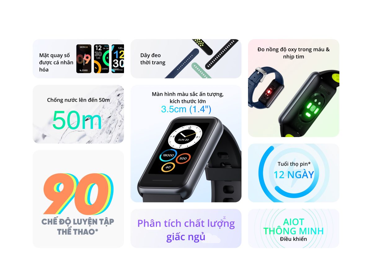 realme Band 2 