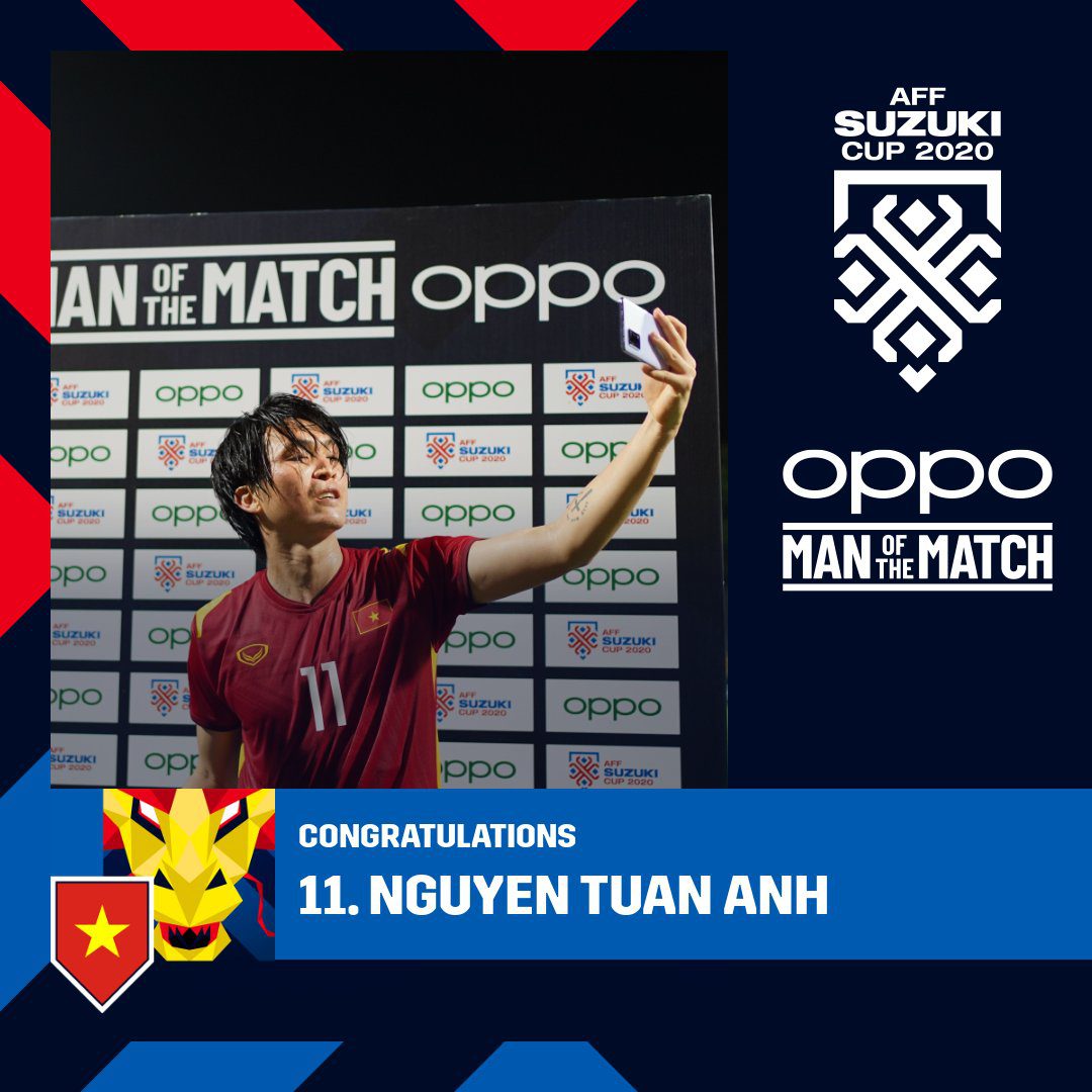 Nguyễn Tuấn Anh