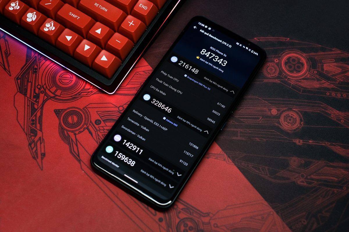 ROG Phone 5s 