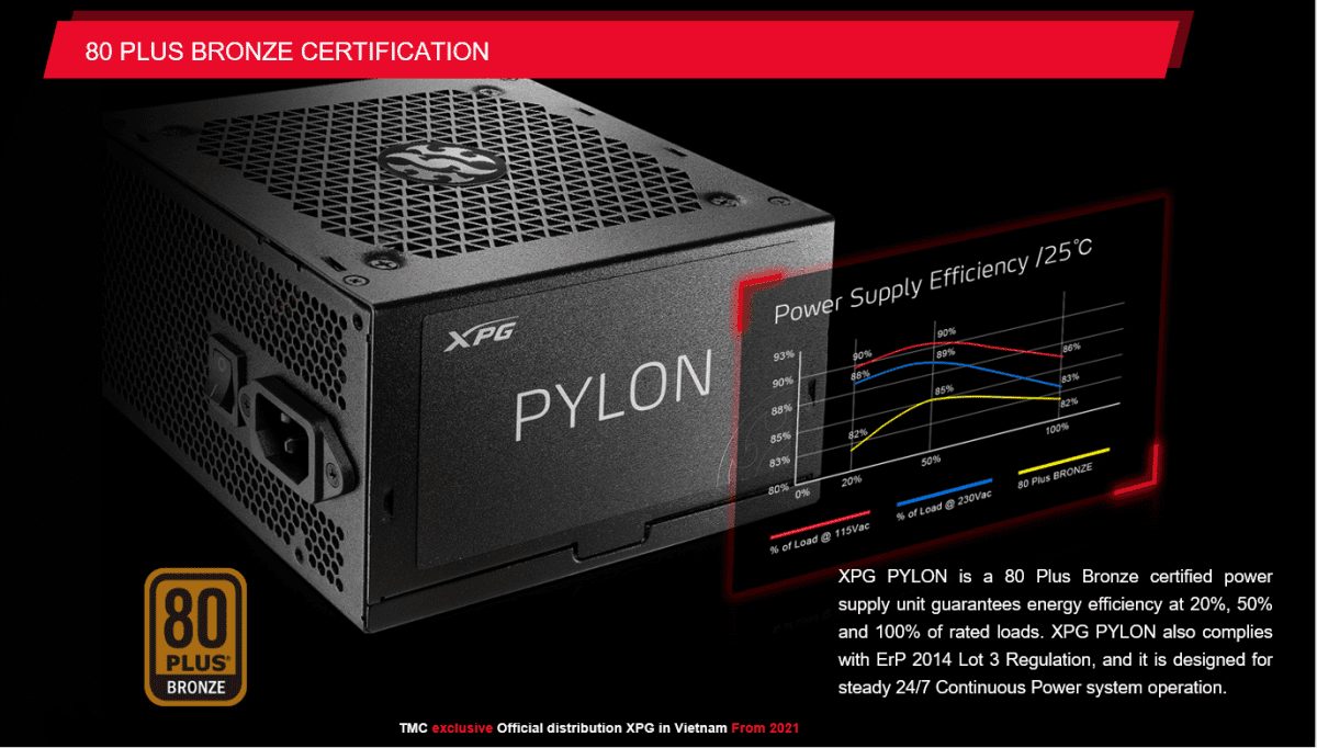 nguồn XPG PYLON