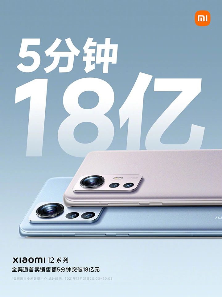 Xiaomi 12