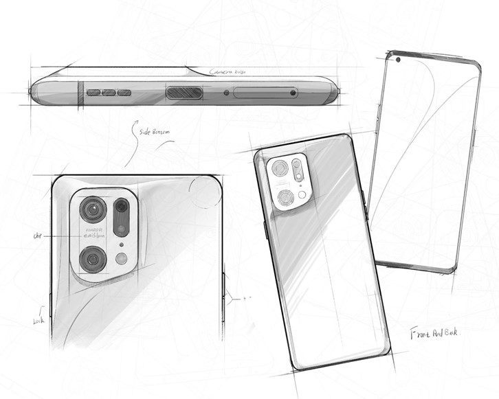Oppo Find X5 Pro 