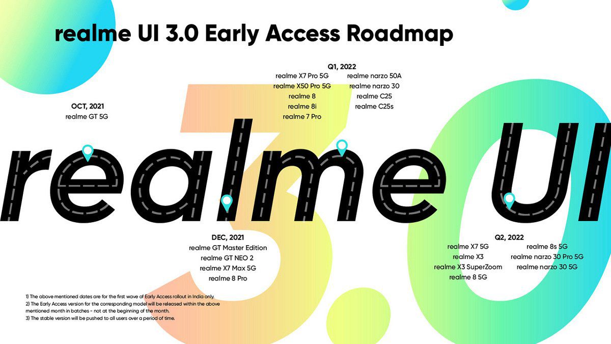 Realme UI 3.0 Open Beta & Early Access
