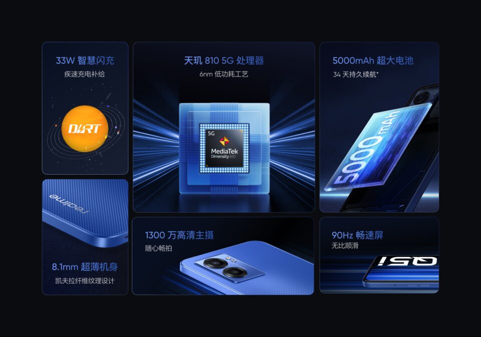 realme Q5i