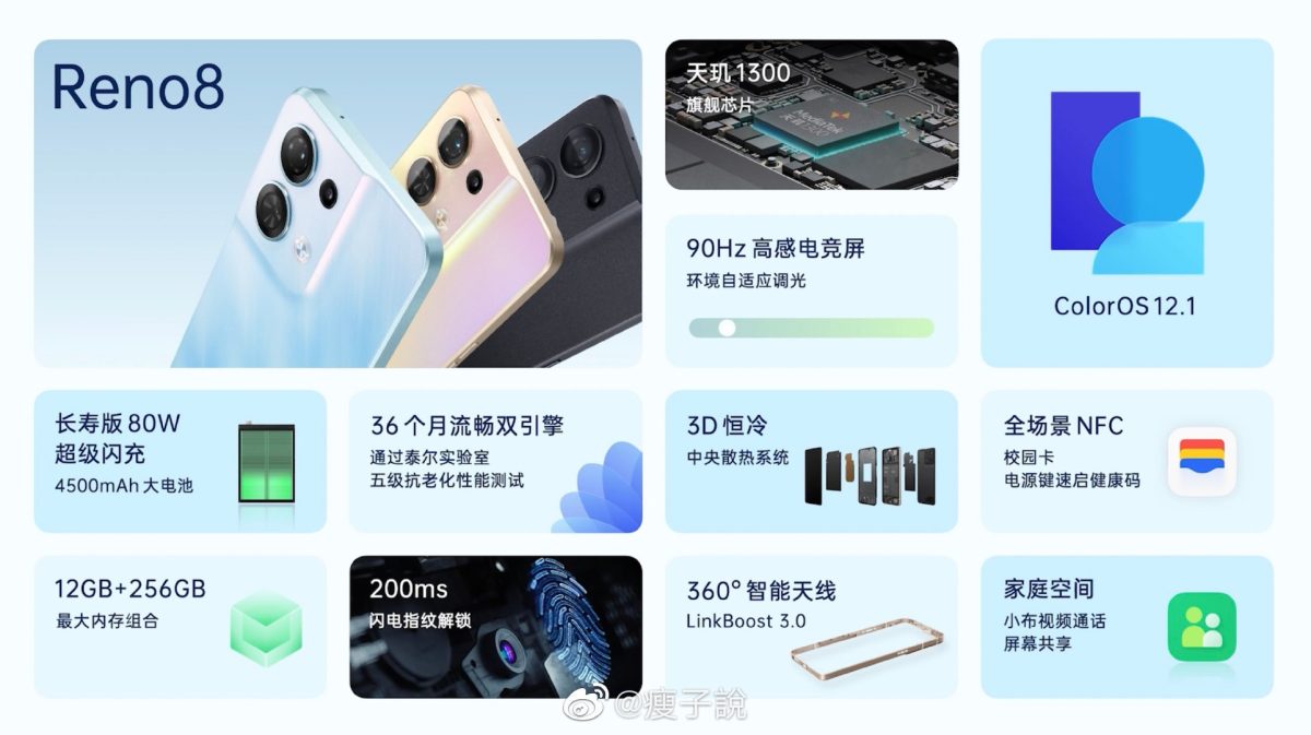 OPPO Reno8 ra mắt