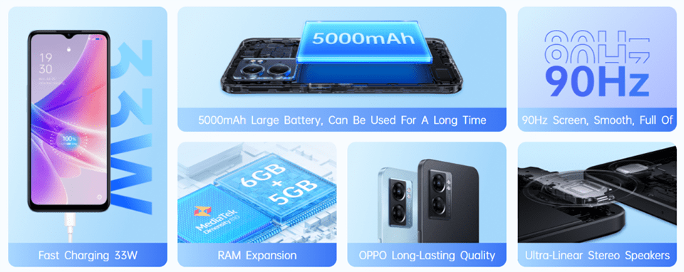 OPPO A77 5G