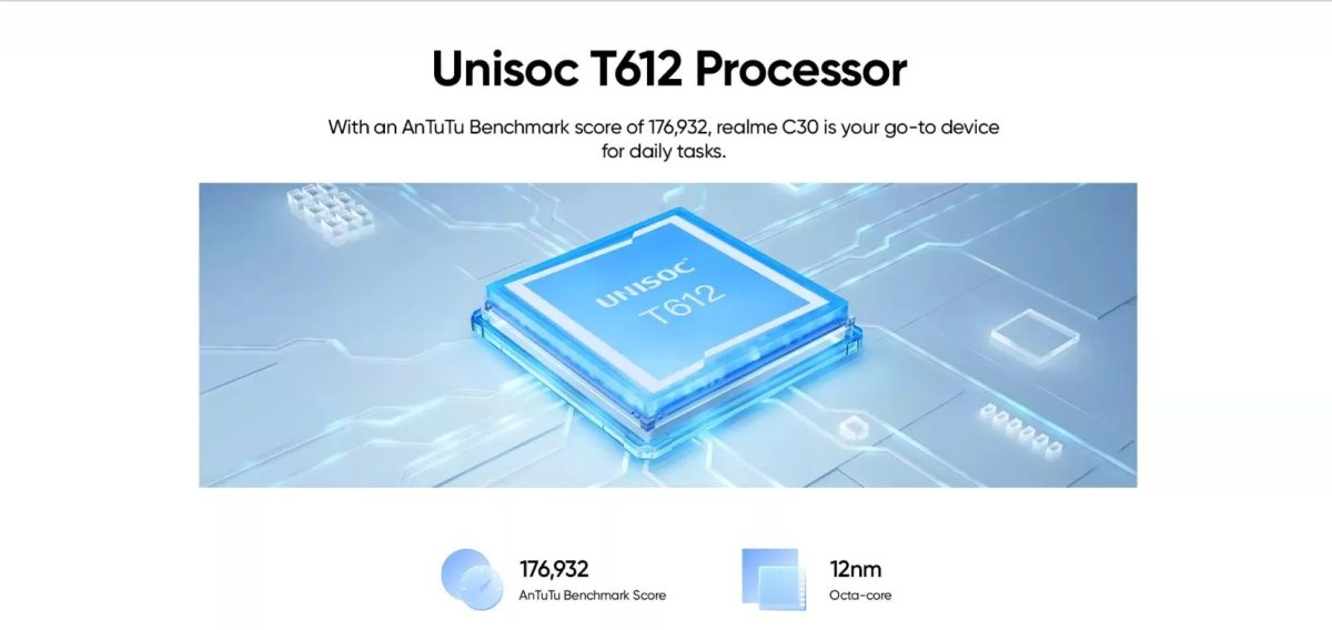 realme C30