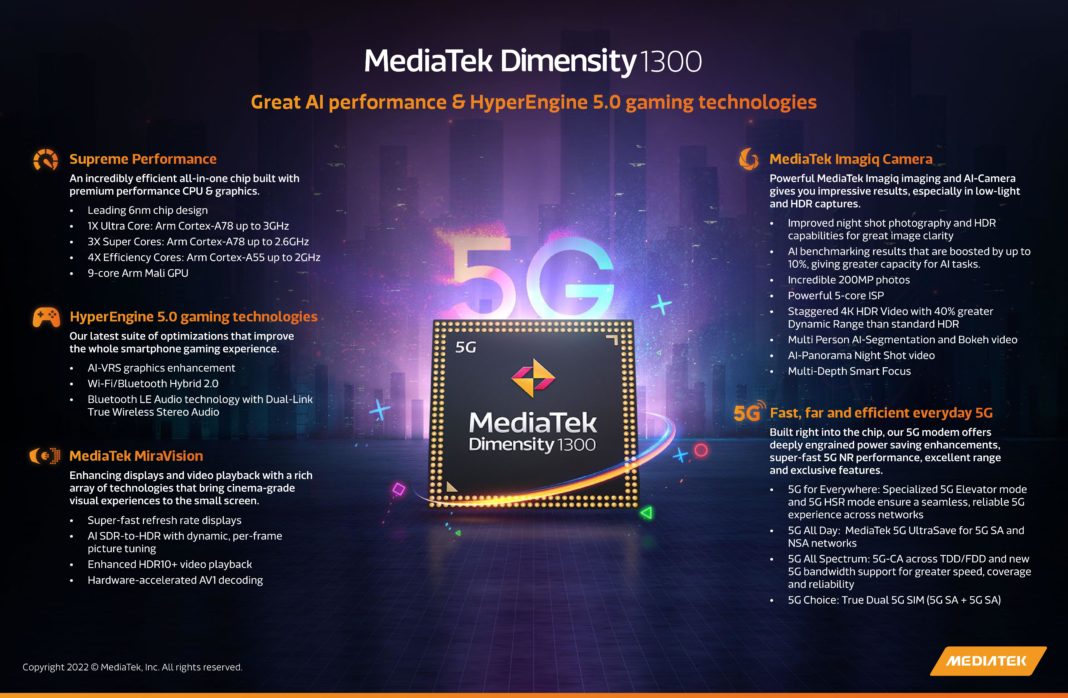 MediaTek Dimensity 1300