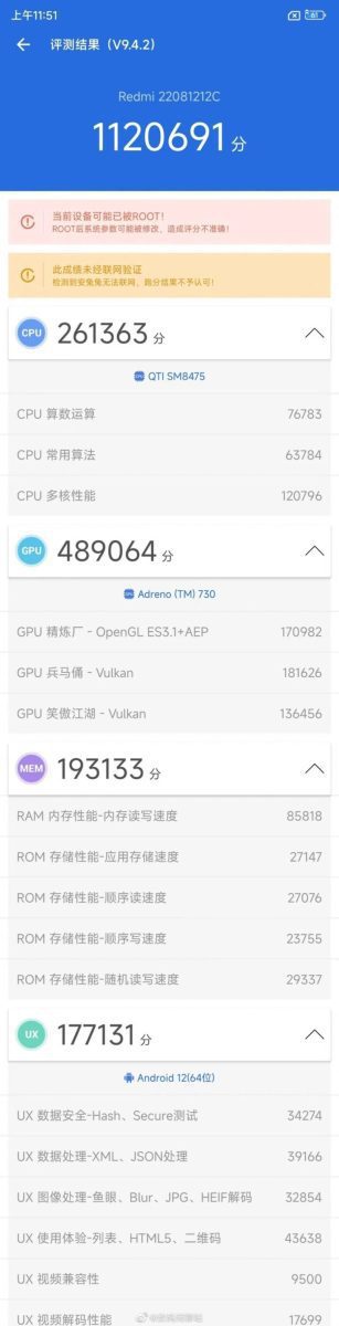 Redmi K50s Pro