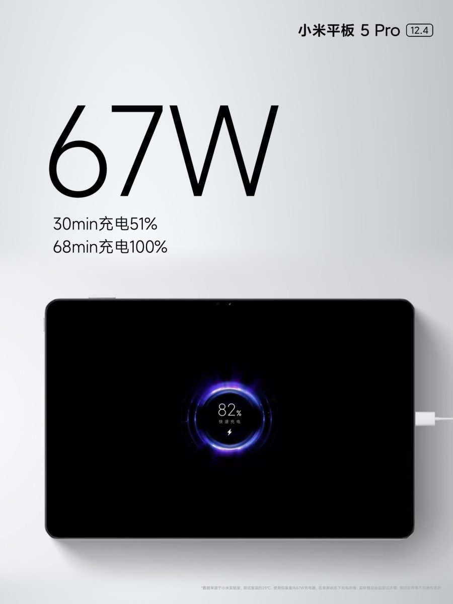 Xiaomi Pad 5 Pro 12.4