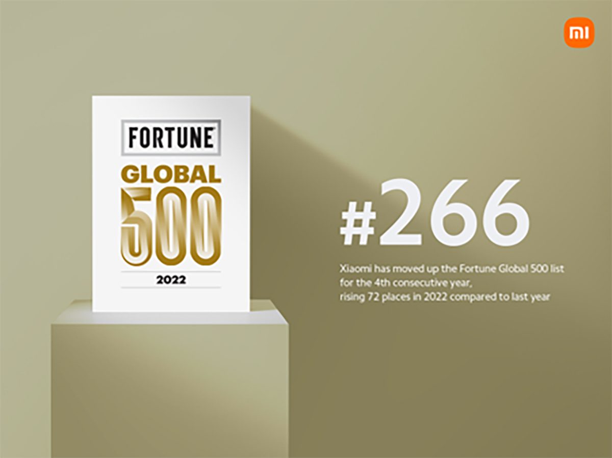 Xiaomi Fortune Global 