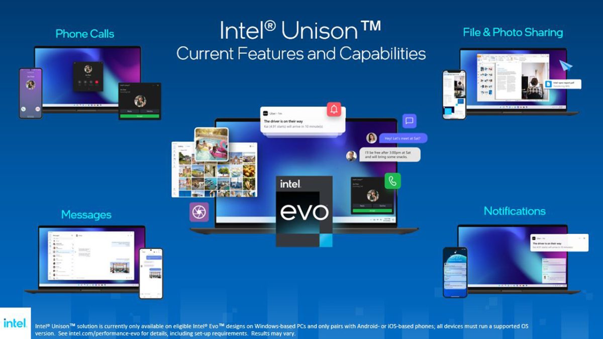 Intel Core Thế Hệ 13