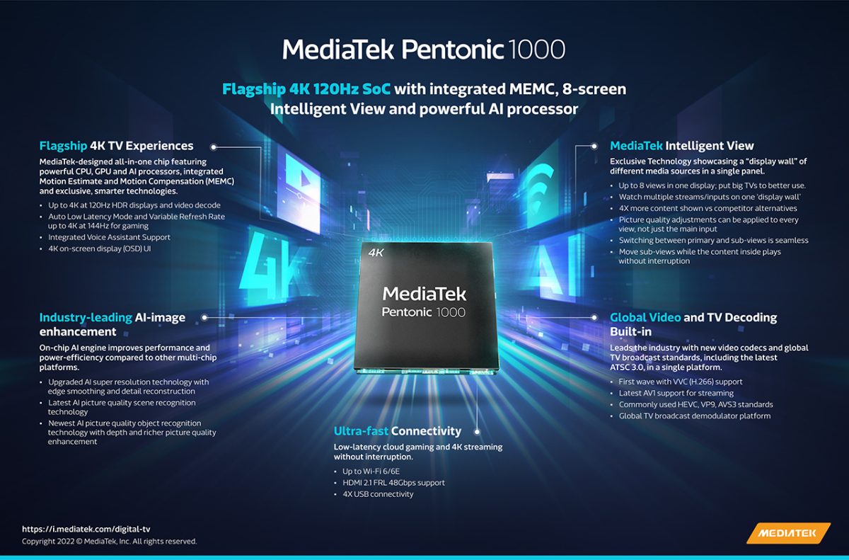 MediaTek Modem 5G
