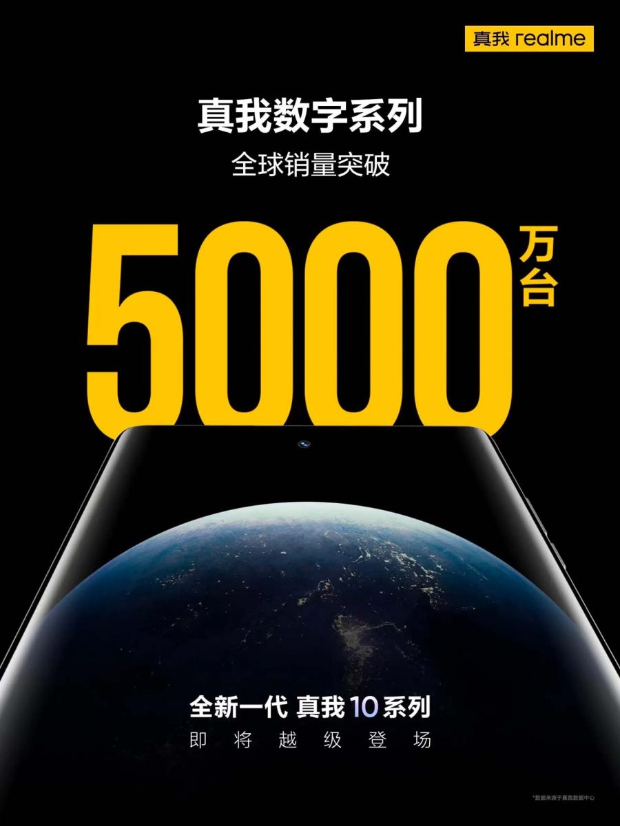 realme 10 Series