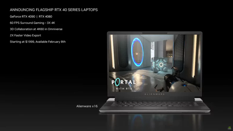 GeForce RTX 4080