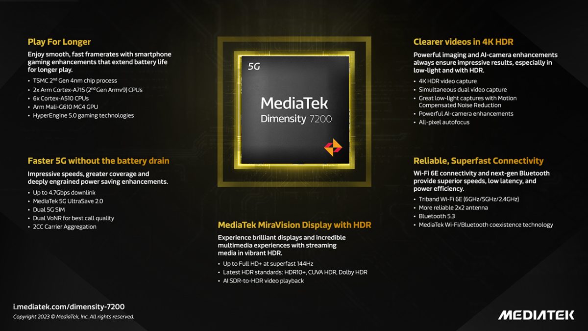 MediaTek Dimensity 7200