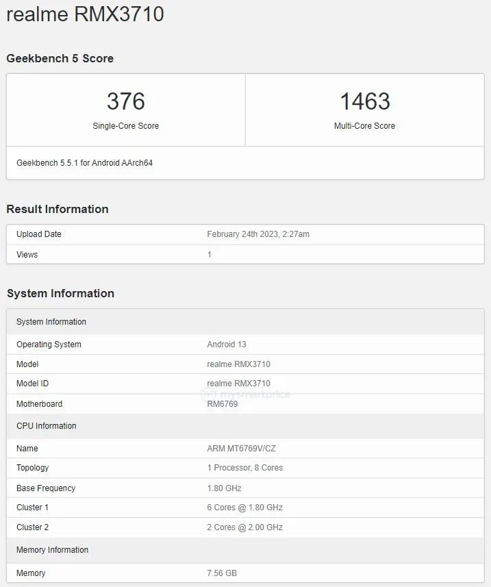 realme C55 