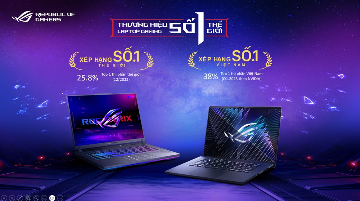 ASUS Viêt Nam