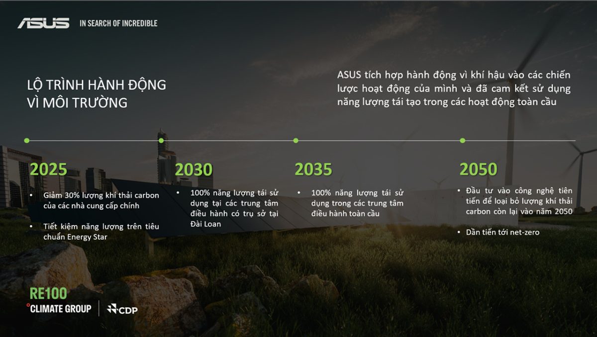 ASUS Viêt Nam