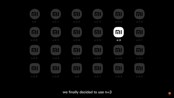 MIUI 15