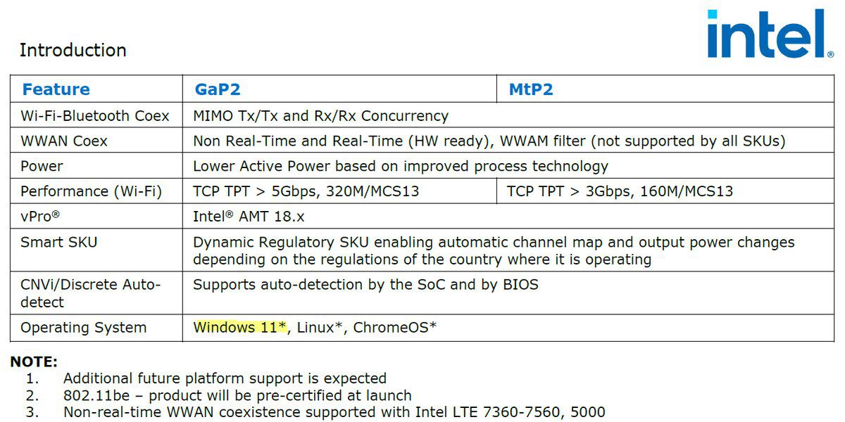 Wi-Fi 7 Windows 10